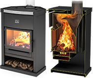 Отопительный камин Теплодар ОВ-120